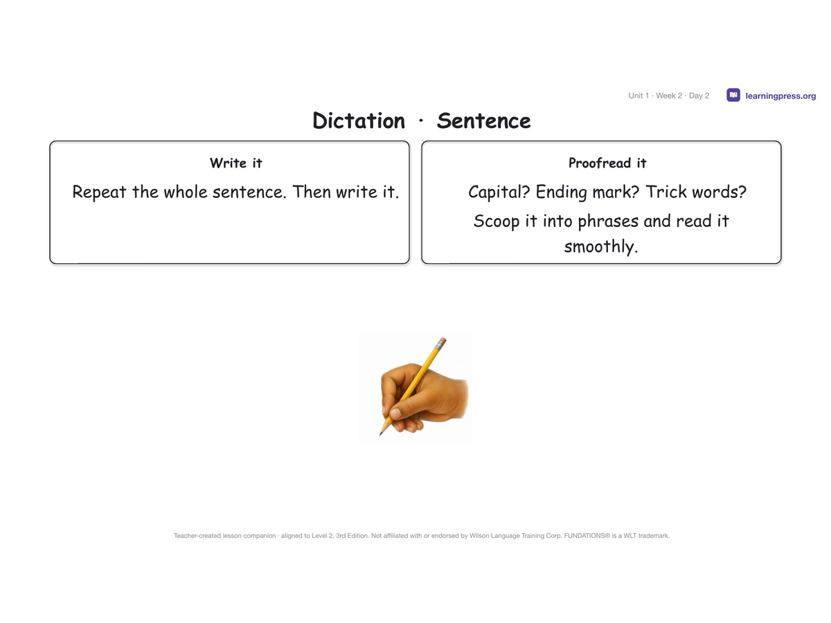 Preview page 3 of Fundations Level 2 Unit 1 Lesson Slides – 3rd Edition Aligned