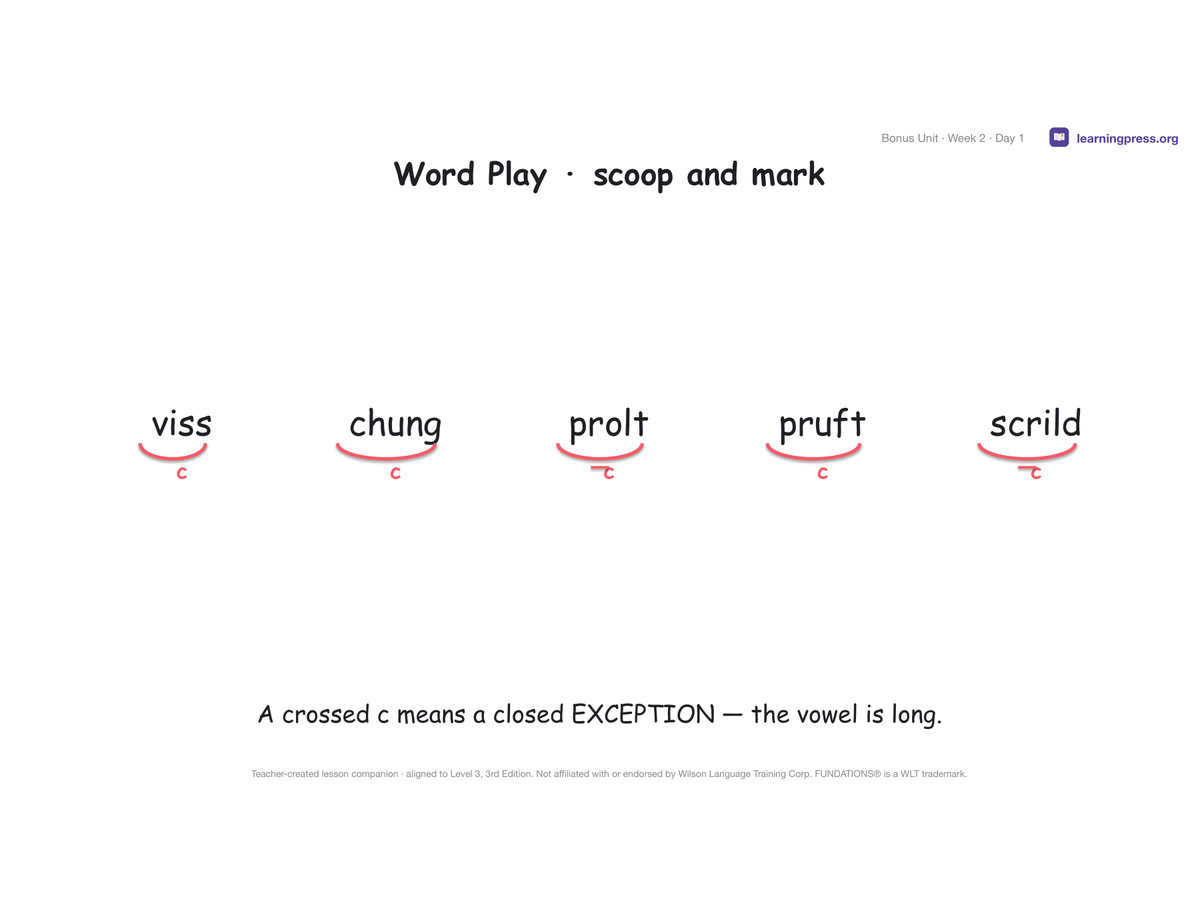 Preview page 4 of Fundations Level 3 — Full-Year Slides Bundle (All Units 1–14 + Bonus) (3rd Edition Aligned)