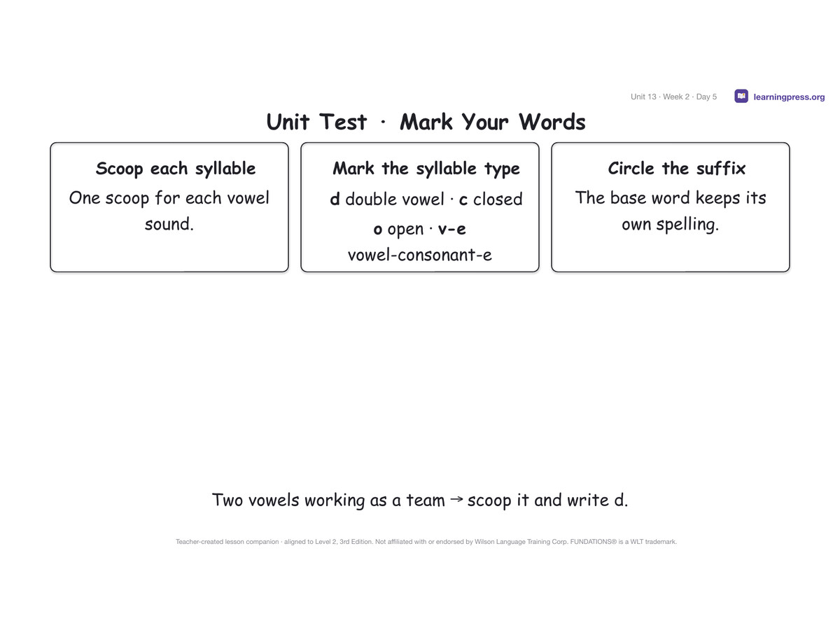 Preview page 4 of Fundations Level 2 Unit 13 Lesson Slides – 3rd Edition Aligned