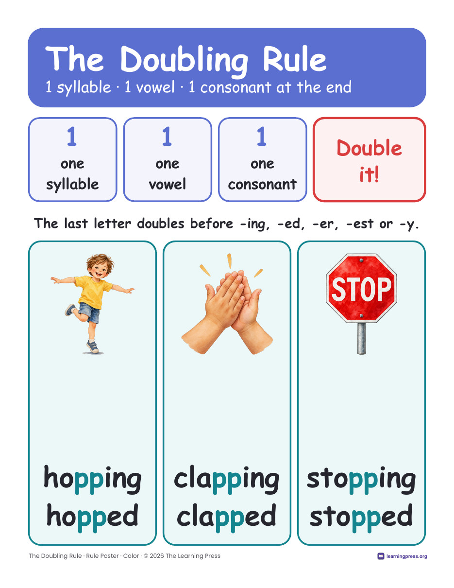 Preview page 1 of Doubling Rule Worksheets, Posters & Slides · 1-1-1 Rule