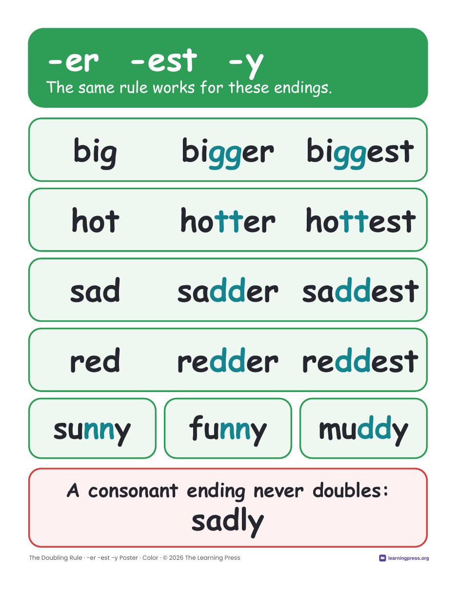Preview page 2 of Doubling Rule Worksheets, Posters & Slides · 1-1-1 Rule